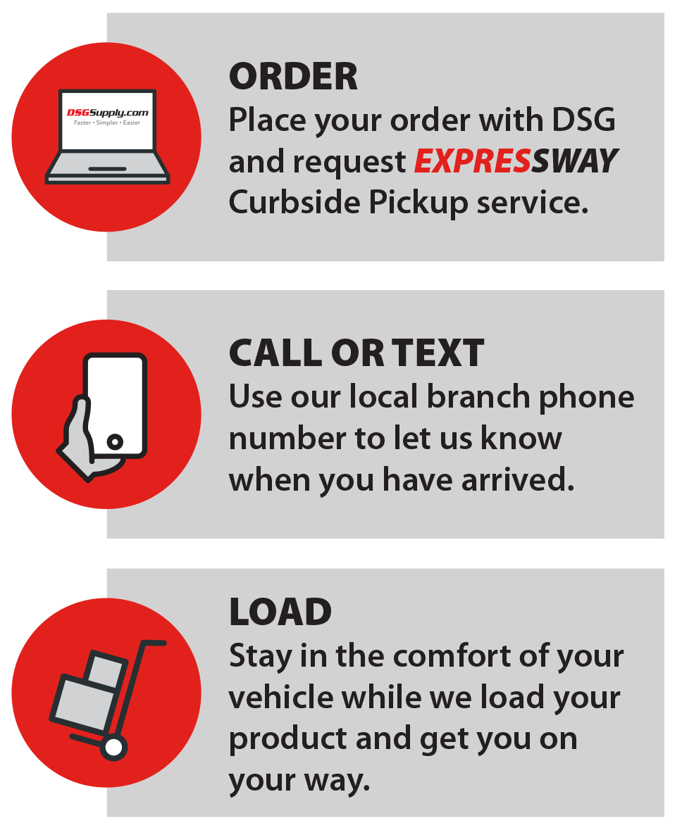 DSG Expressway How Our Curbside Pickup Works